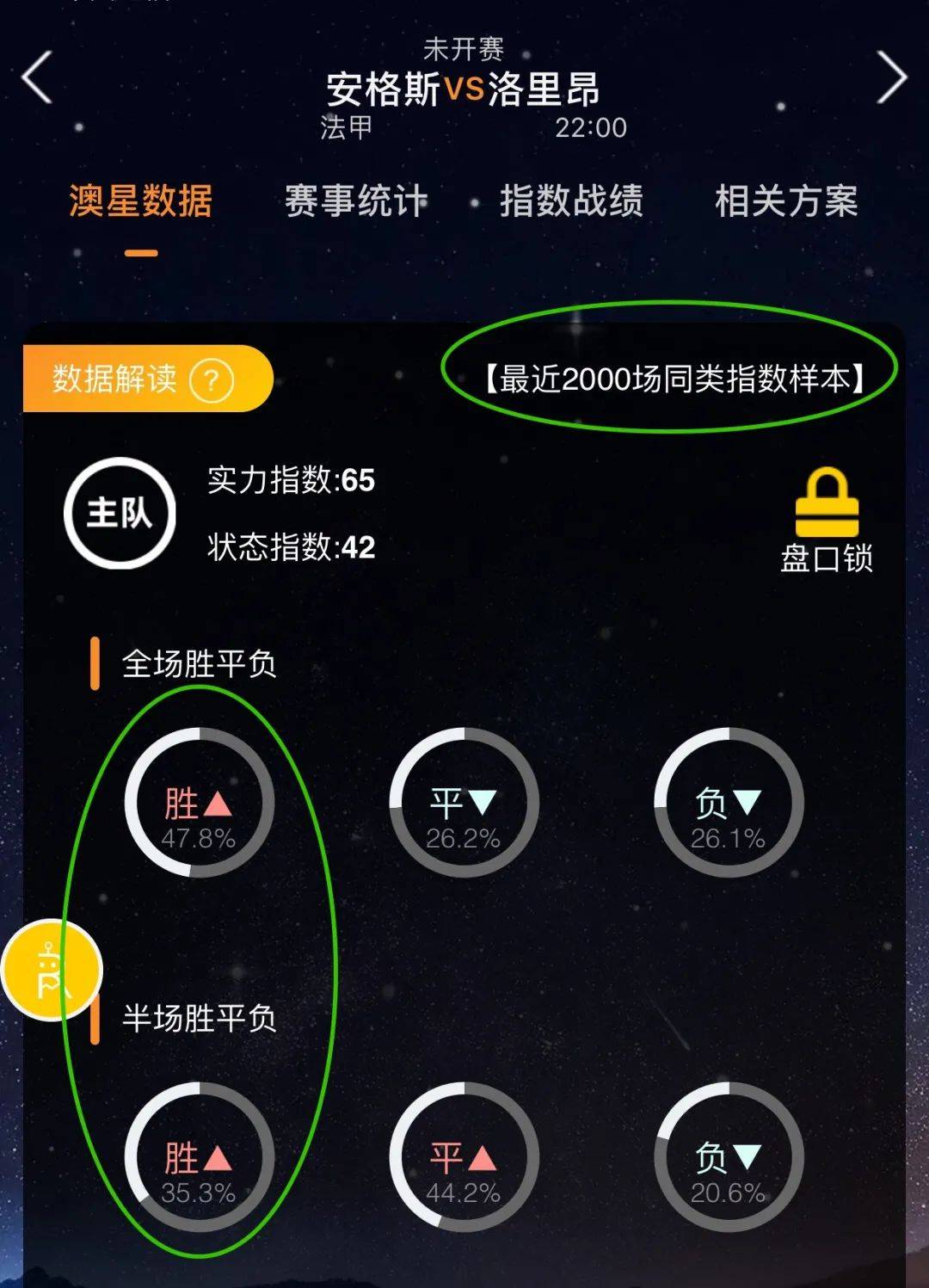 现是多年
